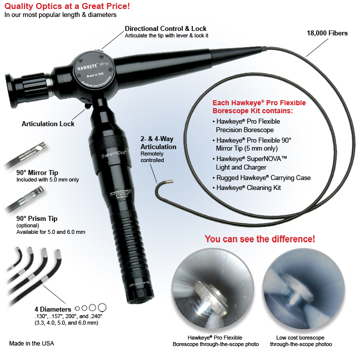Pro Flexible Borescopes by Optimax